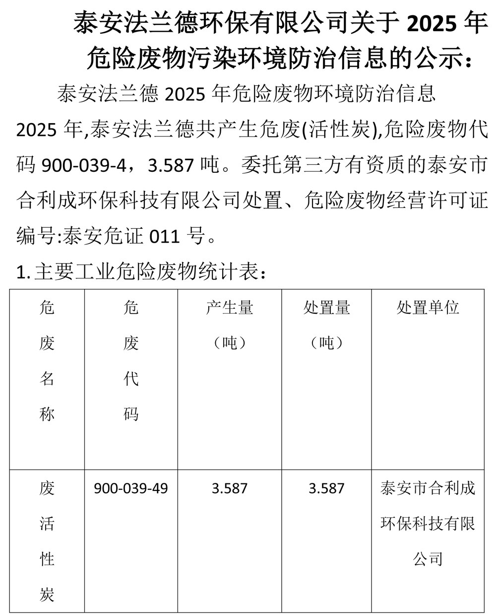 泰安法兰德环保有限公司关于2025年危险废物污染环境防治信息的公示