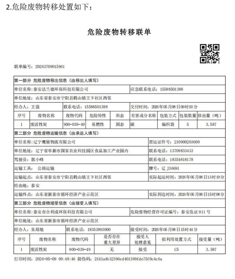 泰安法兰德环保有限公司关于2025年危险废物污染环境防治信息的公示